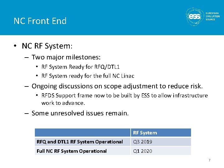 NC Front End • NC RF System: – Two major milestones: • RF System