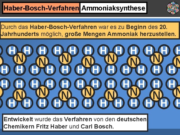 Haber-Bosch-Verfahren Ammoniaksynthese Durch das Haber-Bosch-Verfahren war es zu Beginn des 20. Jahrhunderts möglich, große