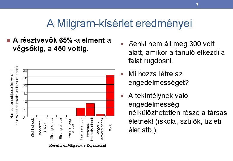 7 A Milgram-kísérlet eredményei A résztvevők 65%-a elment a végsőkig, a 450 voltig. §