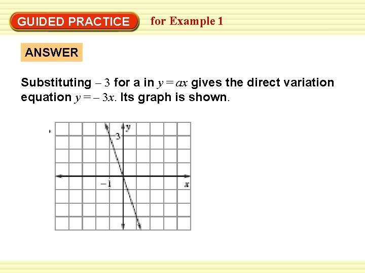 GUIDED PRACTICE for Example 1 ANSWER Substituting – 3 for a in y = GUIDED PRACTICE for Example 1 ANSWER Substituting – 3 for a in y =