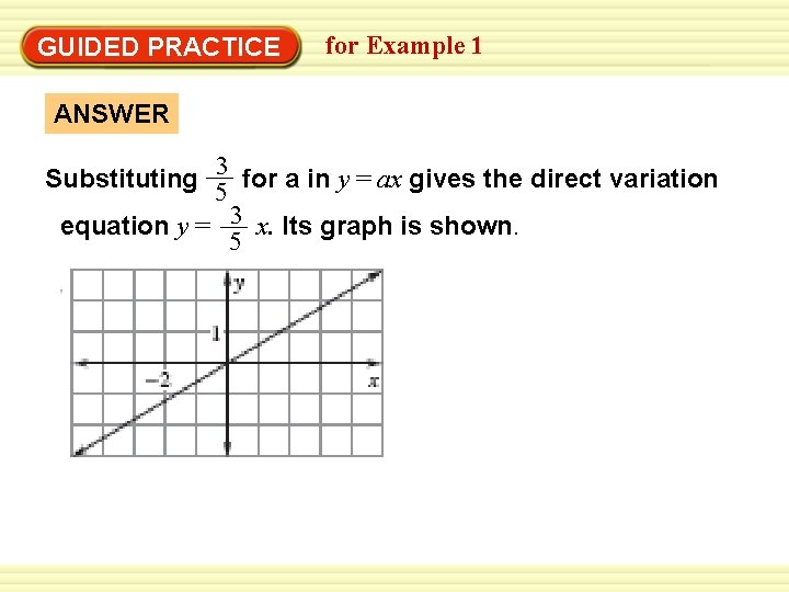 GUIDED PRACTICE for Example 1 ANSWER Substituting 3 for a in y = ax GUIDED PRACTICE for Example 1 ANSWER Substituting 3 for a in y = ax