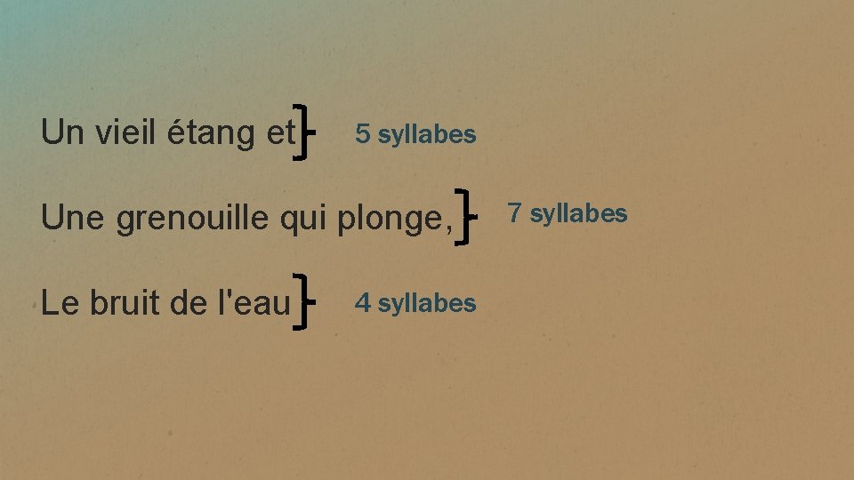 Un vieil étang et 5 syllabes Une grenouille qui plonge, Le bruit de l'eau