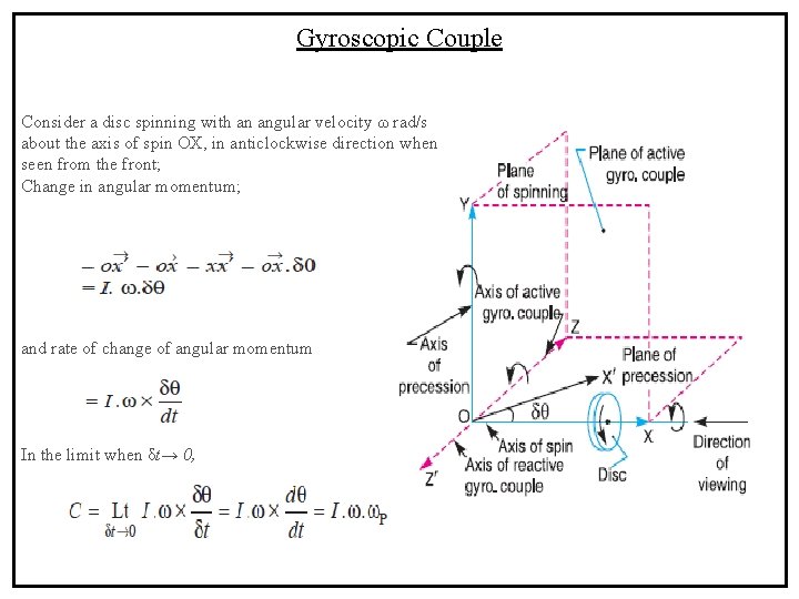 Gyroscopic Couple Consider a disc spinning with an angular velocity ω rad/s about the