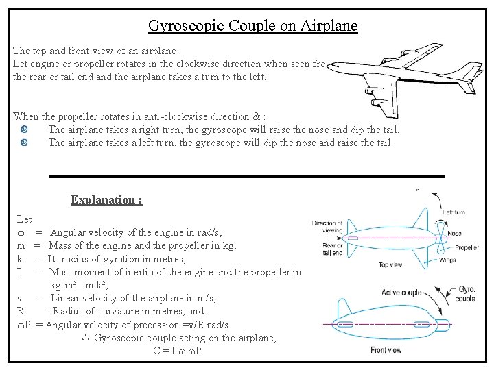 Gyroscopic Couple on Airplane The top and front view of an airplane. Let engine