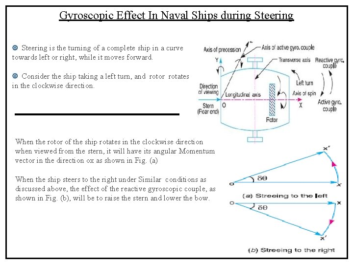 Gyroscopic Effect In Naval Ships during Steering is the turning of a complete ship