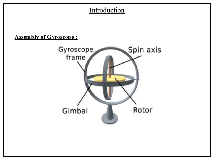 Introduction Assembly of Gyroscope : 