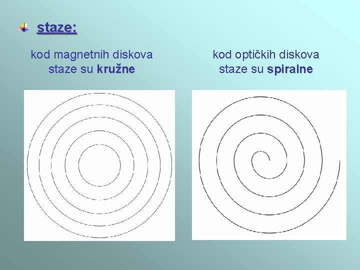 staze: kod magnetnih diskova staze su kružne kod optičkih diskova staze su spiralne staze: kod magnetnih diskova staze su kružne kod optičkih diskova staze su spiralne
