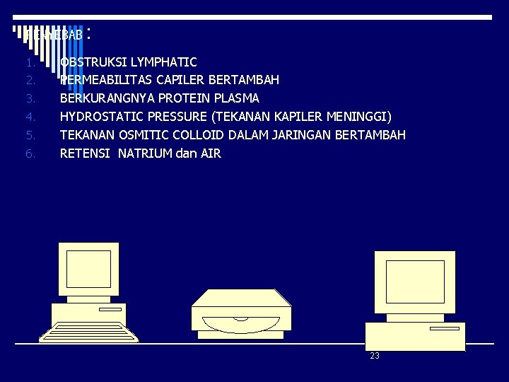 : PENYEBAB 1. 2. 3. 4. 5. 6. OBSTRUKSI LYMPHATIC PERMEABILITAS CAPILER BERTAMBAH BERKURANGNYA