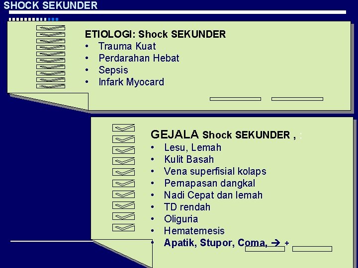 SHOCK SEKUNDER ETIOLOGI: Shock SEKUNDER • Trauma Kuat • Perdarahan Hebat • Sepsis •