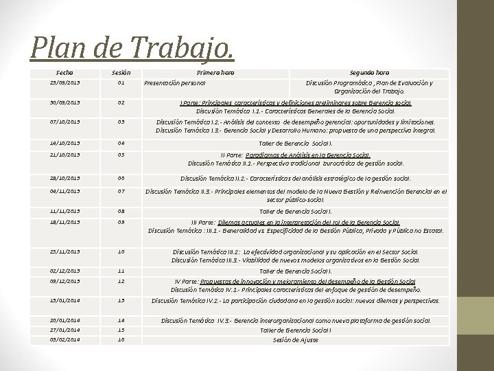 Plan de Trabajo. Fecha Sesión 23/09/2013 01 Primera hora 30/09/2013 02 I Parte: Principales