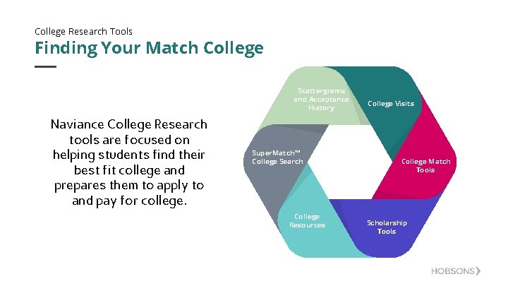 College Research Tools Finding Your Match College Scattergrams and Acceptance History Naviance College Research