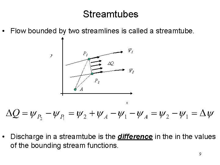 Streamtubes • Flow bounded by two streamlines is called a streamtube. Y 1 P