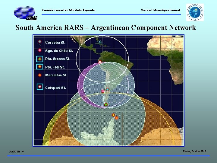 Comisión Nacional de Actividades Espaciales Servicio Meteorológico Nacional South America RARS – Argentinean Component