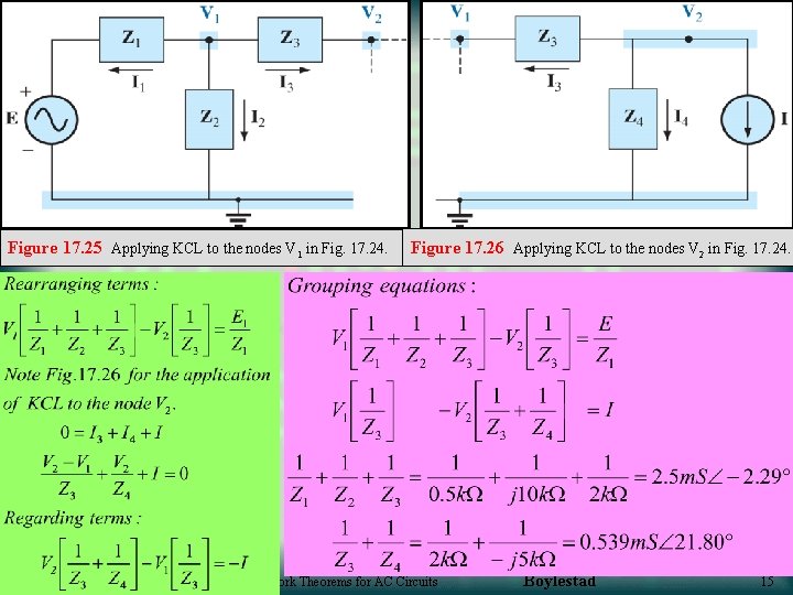 Figure 17. 25 Applying KCL to the nodes V 1 in Fig. 17. 24.