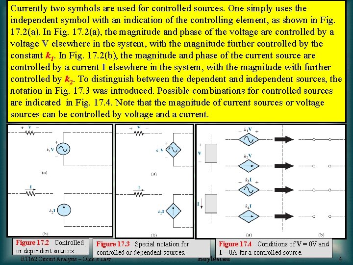 Currently two symbols are used for controlled sources. One simply uses the independent symbol