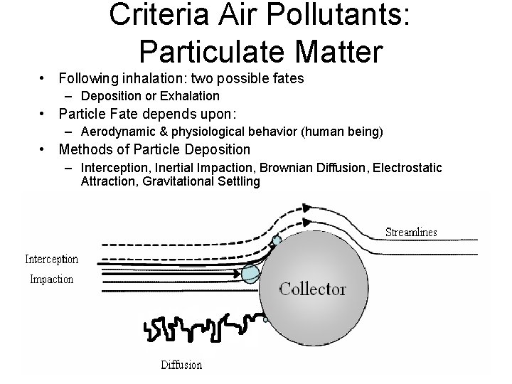 Criteria Air Pollutants: Particulate Matter • Following inhalation: two possible fates – Deposition or