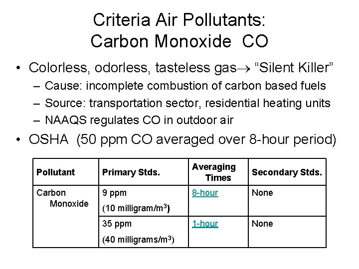 Criteria Air Pollutants: Carbon Monoxide CO • Colorless, odorless, tasteless gas “Silent Killer” –