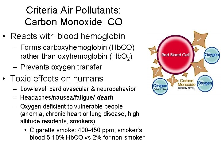 Criteria Air Pollutants: Carbon Monoxide CO • Reacts with blood hemoglobin – Forms carboxyhemoglobin