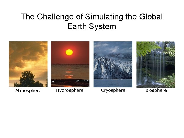 The Challenge of Simulating the Global Earth System Atmosphere Hydrosphere Cryosphere Biosphere The Challenge of Simulating the Global Earth System Atmosphere Hydrosphere Cryosphere Biosphere