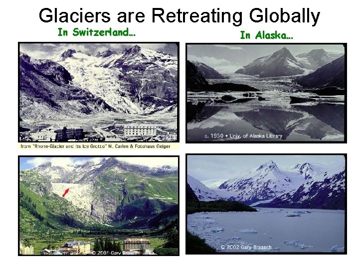 Glaciers are Retreating Globally In Switzerland… In Alaska… Glaciers are Retreating Globally In Switzerland… In Alaska…