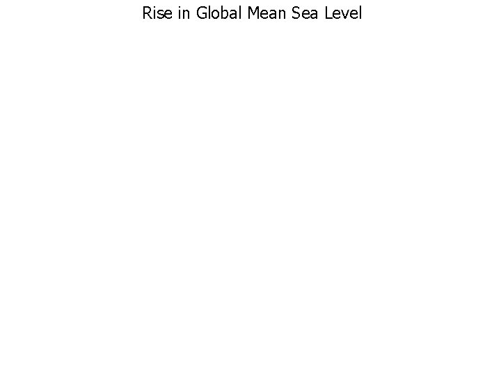Rise in Global Mean Sea Level Rise in Global Mean Sea Level