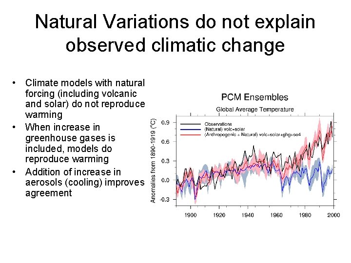 Natural Variations do not explain observed climatic change • Climate models with natural forcing Natural Variations do not explain observed climatic change • Climate models with natural forcing
