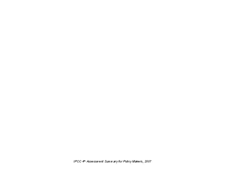 IPCC 4 th Assessment Summary for Policy Makers, 2007 IPCC 4 th Assessment Summary for Policy Makers, 2007