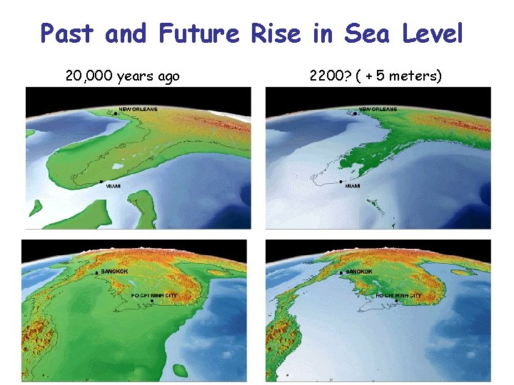 Past and Future Rise in Sea Level 20, 000 years ago 2200? ( + Past and Future Rise in Sea Level 20, 000 years ago 2200? ( +