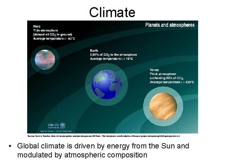 Climate • Global climate is driven by energy from the Sun and modulated by Climate • Global climate is driven by energy from the Sun and modulated by