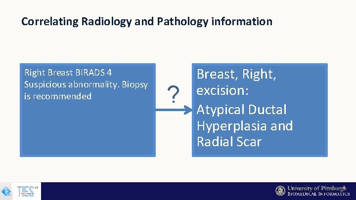 Correlating Radiology and Pathology information Right Breast BIRADS 4 Suspicious abnormality. Biopsy is recommended