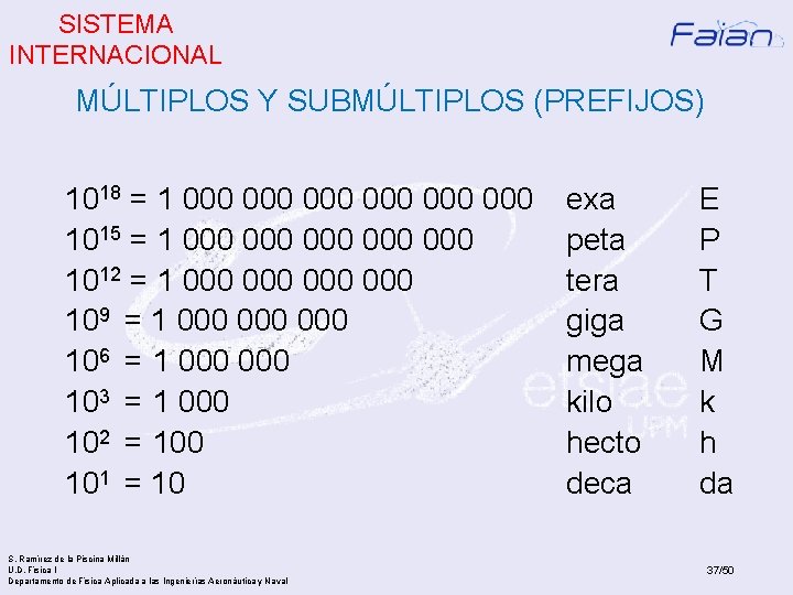 SISTEMA INTERNACIONAL MÚLTIPLOS Y SUBMÚLTIPLOS (PREFIJOS) 1018 = 1 000 000 000 1015 =