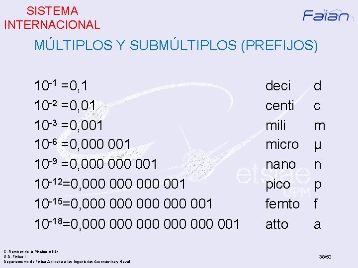 SISTEMA INTERNACIONAL MÚLTIPLOS Y SUBMÚLTIPLOS (PREFIJOS) 10 -1 =0, 1 10 -2 =0, 01