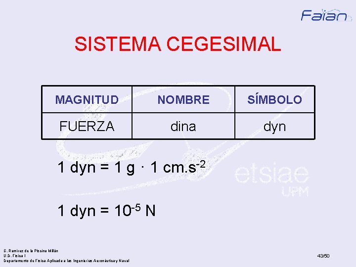 SISTEMA CEGESIMAL MAGNITUD NOMBRE SÍMBOLO FUERZA dina dyn 1 dyn = 1 g ·