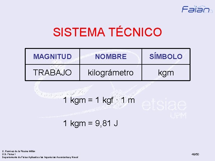 SISTEMA TÉCNICO MAGNITUD NOMBRE SÍMBOLO TRABAJO kilográmetro kgm 1 kgm = 1 kgf ·