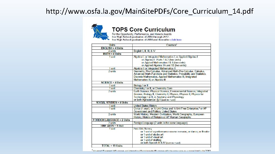 http: //www. osfa. la. gov/Main. Site. PDFs/Core_Curriculum_14. pdf 