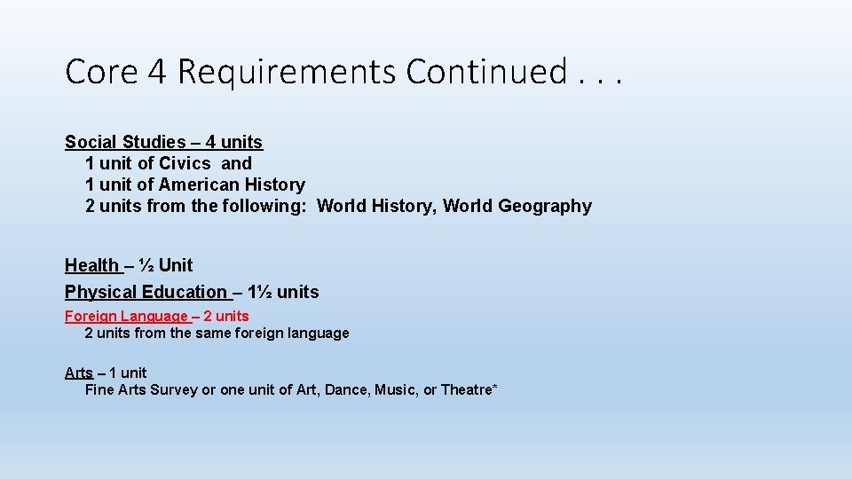 Core 4 Requirements Continued. . . Social Studies – 4 units 1 unit of