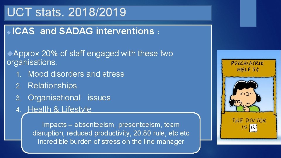 UCT stats. 2018/2019 ICAS and SADAG interventions : Approx 20% of staff engaged with UCT stats. 2018/2019 ICAS and SADAG interventions : Approx 20% of staff engaged with