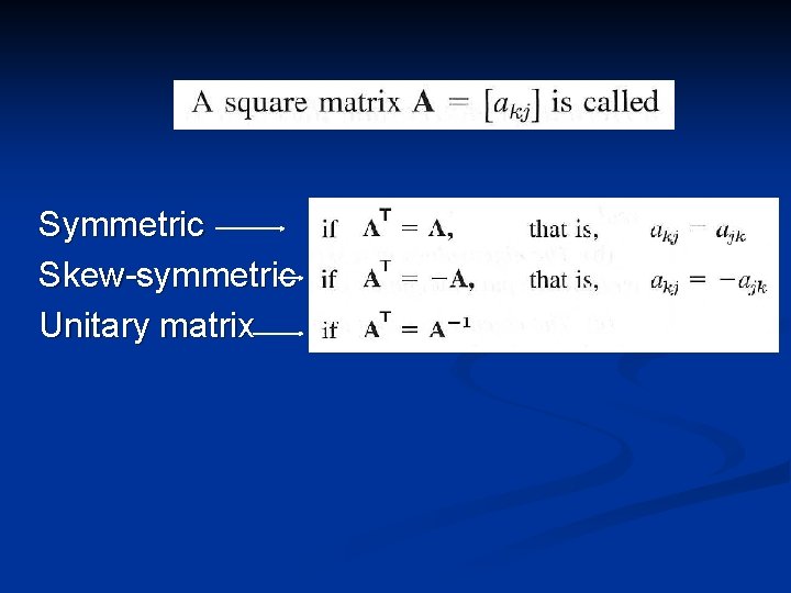 Symmetric Skew-symmetric Unitary matrix 