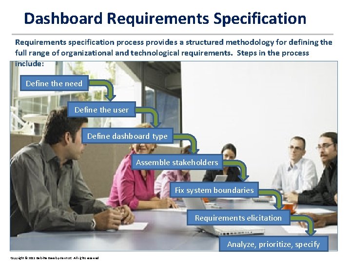 Dashboard Requirements Specification Requirements specification process provides a structured methodology for defining the full Dashboard Requirements Specification Requirements specification process provides a structured methodology for defining the full