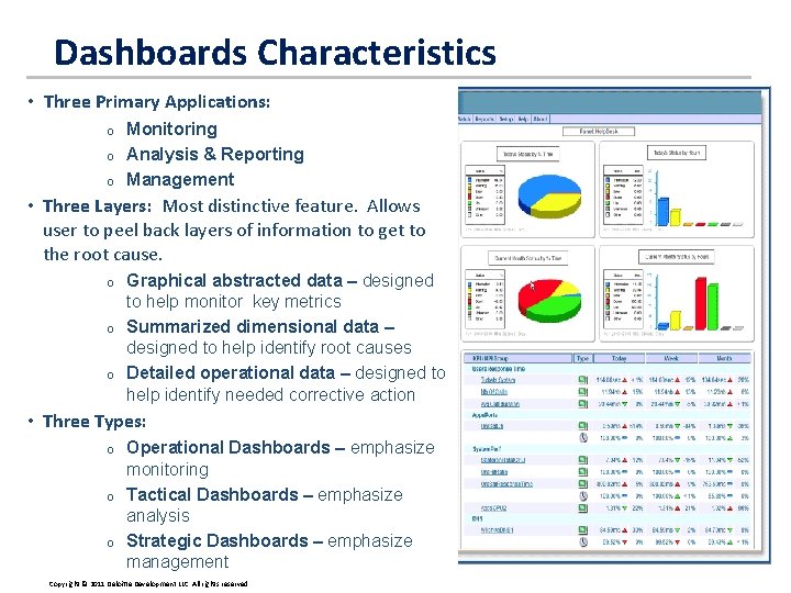 Dashboards Characteristics • Three Primary Applications: o o o Monitoring Analysis & Reporting Management Dashboards Characteristics • Three Primary Applications: o o o Monitoring Analysis & Reporting Management