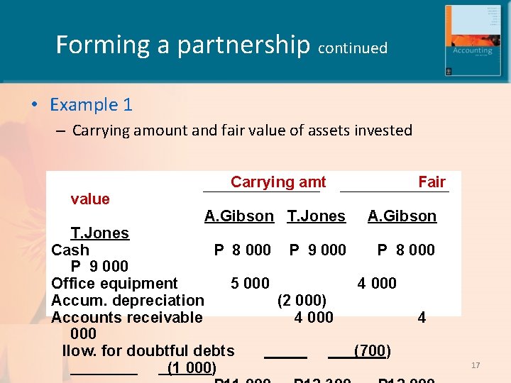 Forming a partnership continued • Example 1 – Carrying amount and fair value of