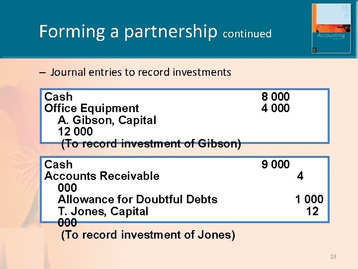 Forming a partnership continued – Journal entries to record investments Cash Office Equipment A.