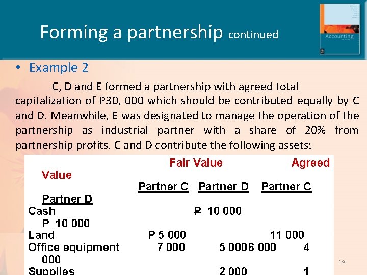 Forming a partnership continued • Example 2 C, D and E formed a partnership