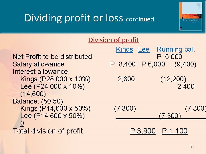 Dividing profit or loss continued Division of profit Net Profit to be distributed Salary