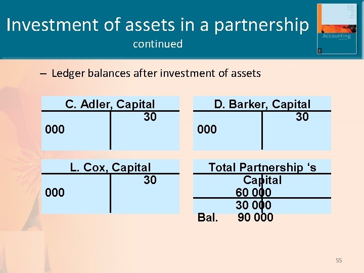 Investment of assets in a partnership continued – Ledger balances after investment of assets