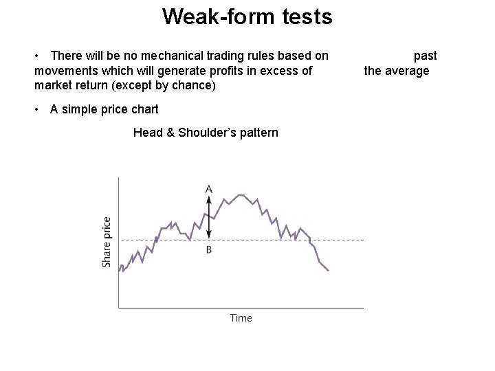Weak-form tests • There will be no mechanical trading rules based on movements which