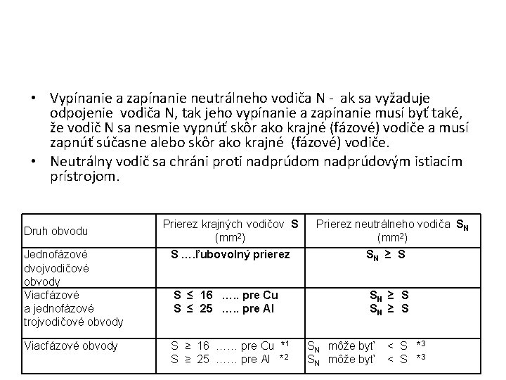  • Vypínanie a zapínanie neutrálneho vodiča N - ak sa vyžaduje odpojenie vodiča