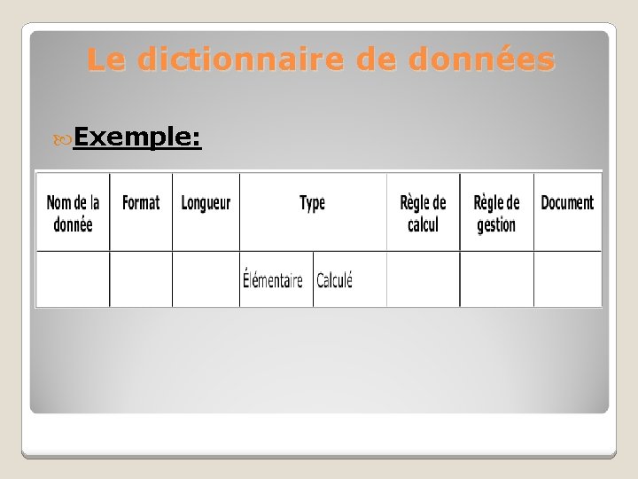 Le dictionnaire de données Exemple: 