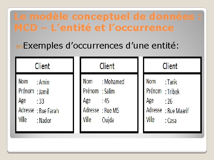 Le modèle conceptuel de données : MCD – L’entité et l’occurrence Exemples d’occurrences d’une