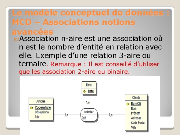 Le modèle conceptuel de données : MCD – Associations notions avancées Association n-aire est